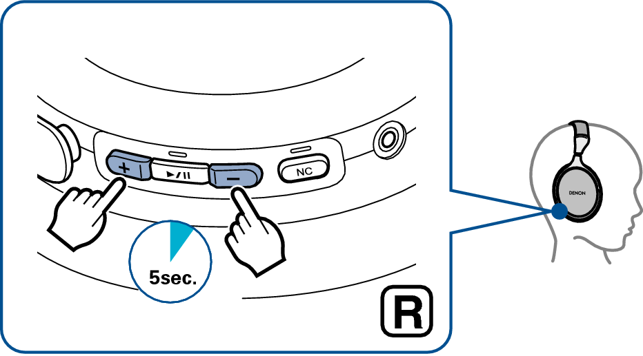 Ope Voice volume GC30